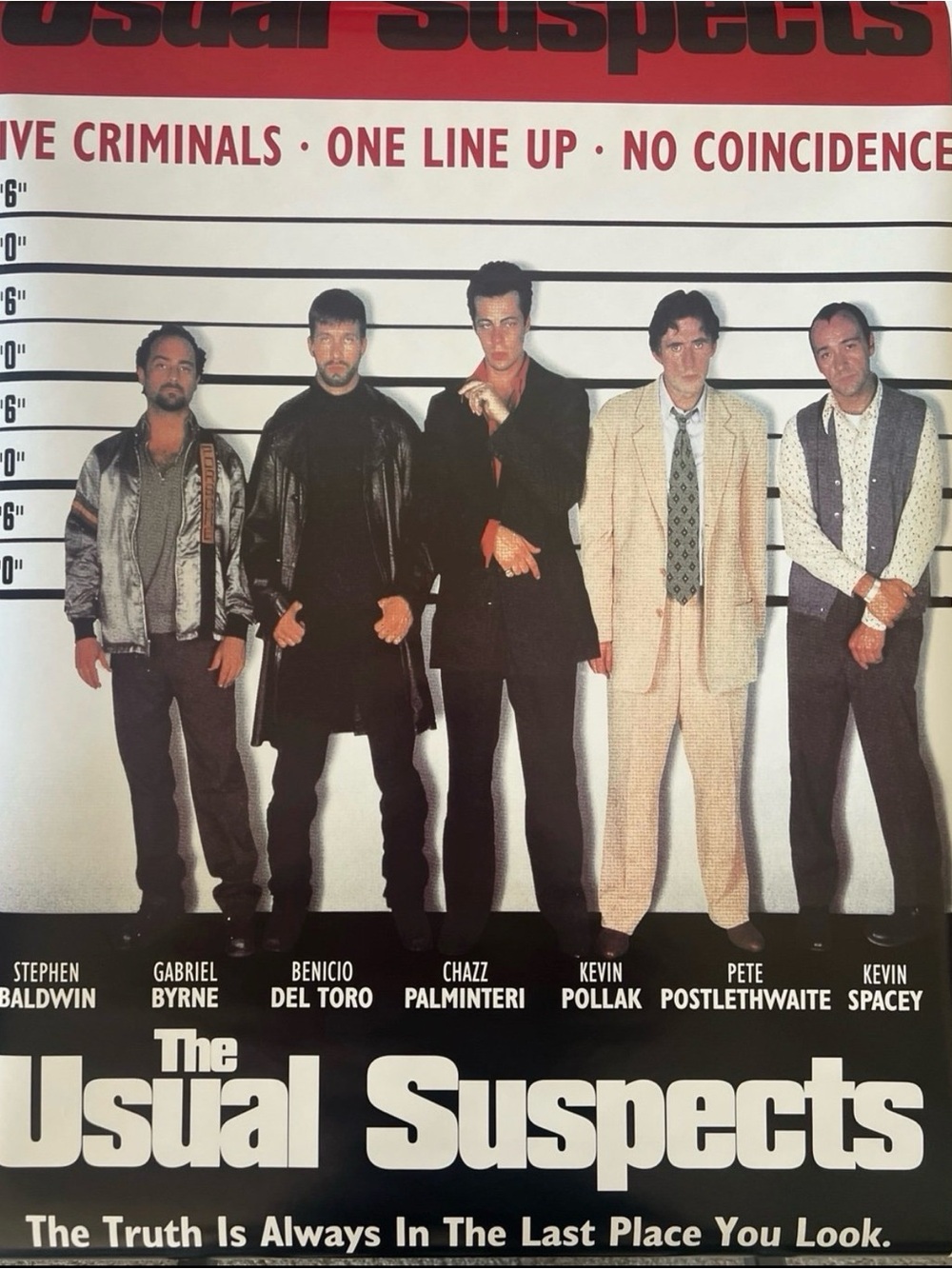 The Usual Suspects Movie Poster - Black, White, Red Aprox Size 24x36 Inches